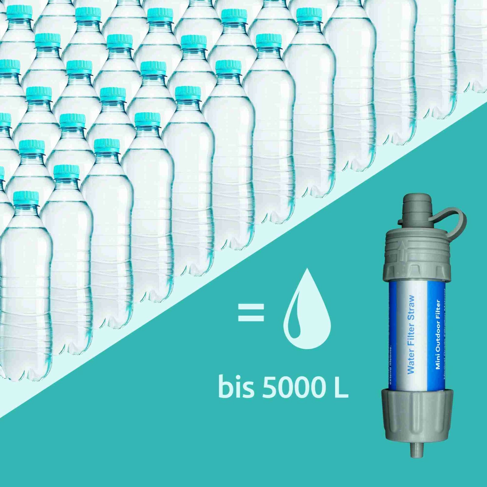 Outdoor-Wasserfilter mit 0,1 µm Hohlfasermembran