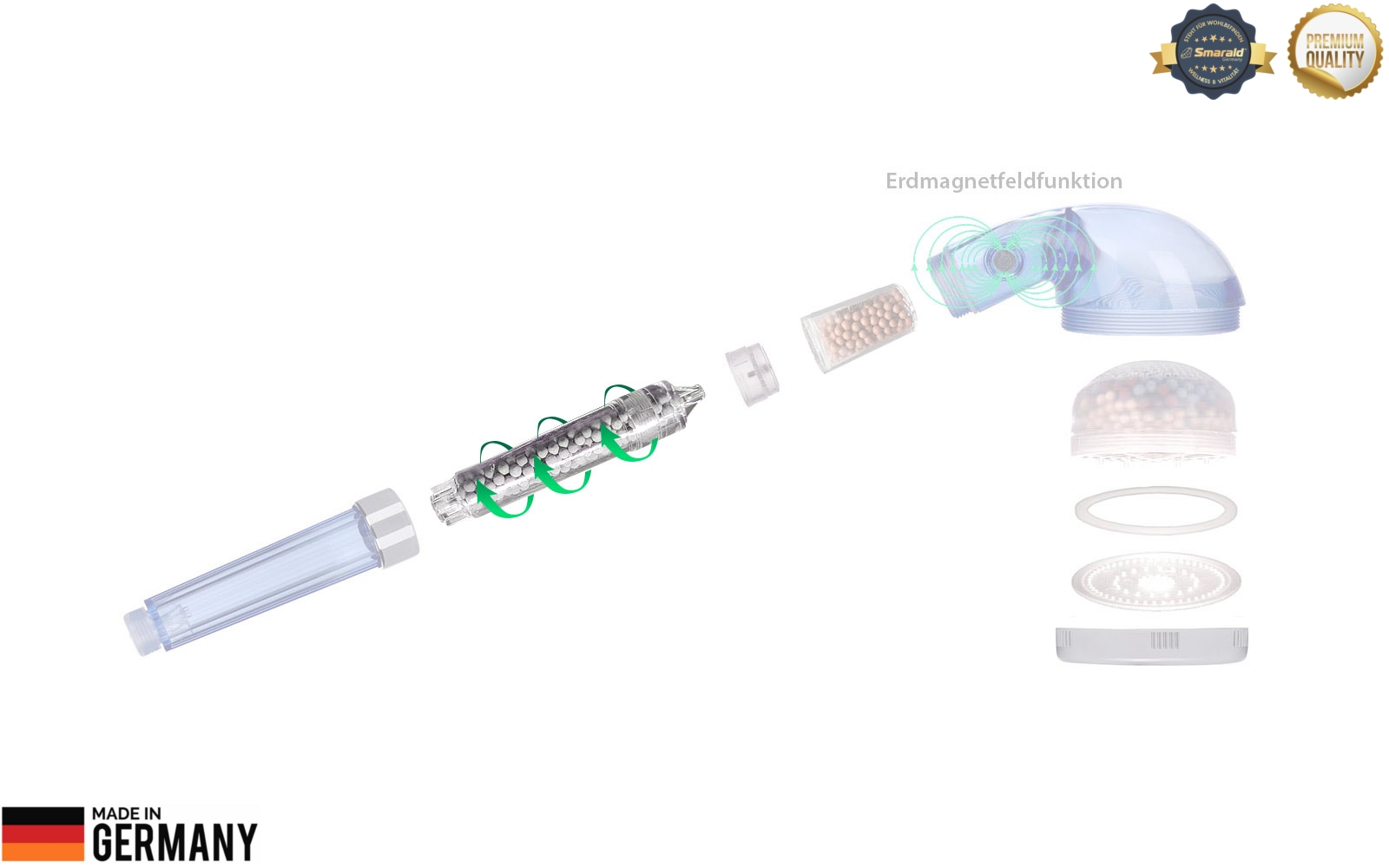 Jahresset: 4 Ersatzfiltersets für Smarald® Wellnessbrause