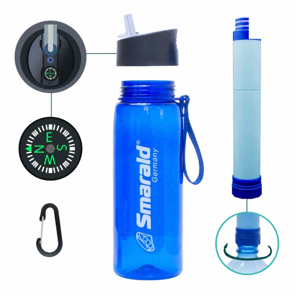 Outdoor-Trinkflasche mit 2-Stufen-Filter 0,1 µm