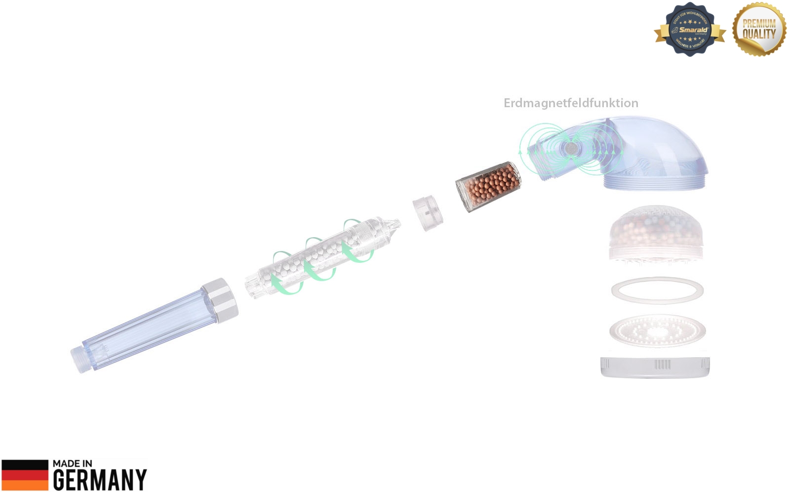 Jahresset: 4 Ersatzfiltersets für Smarald® Wellnessbrause