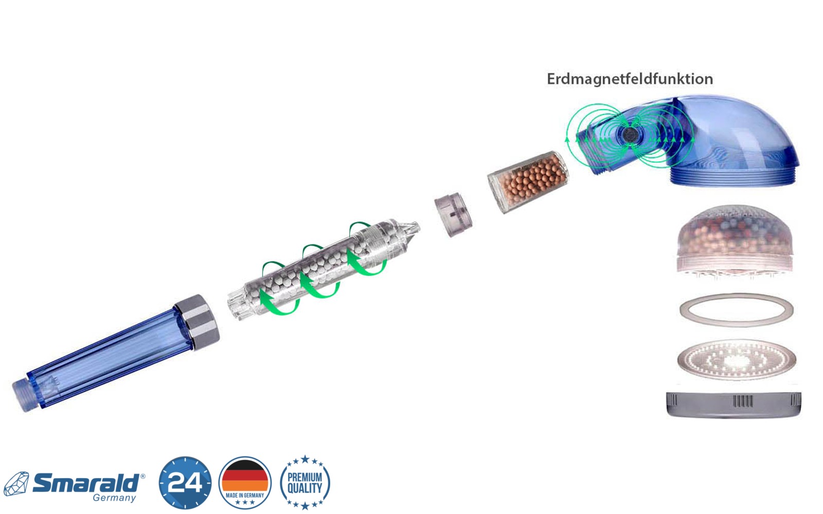 Ersatzfilterset (3-stufig) für Smarald® Wellnessbrause