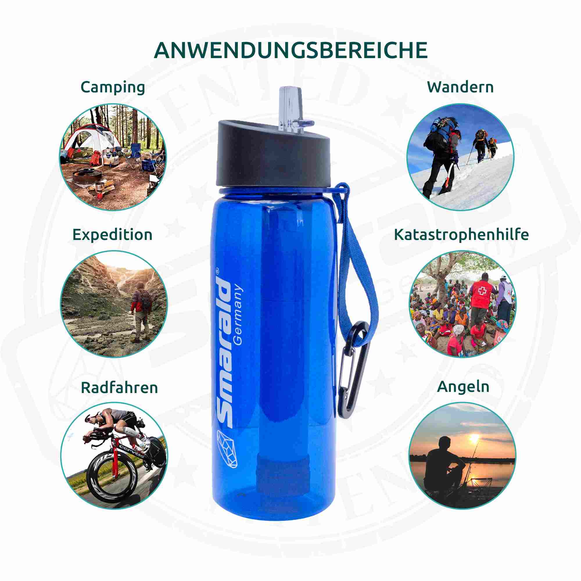 Outdoor-Trinkflasche mit 2-Stufen-Filter 0,1 µm