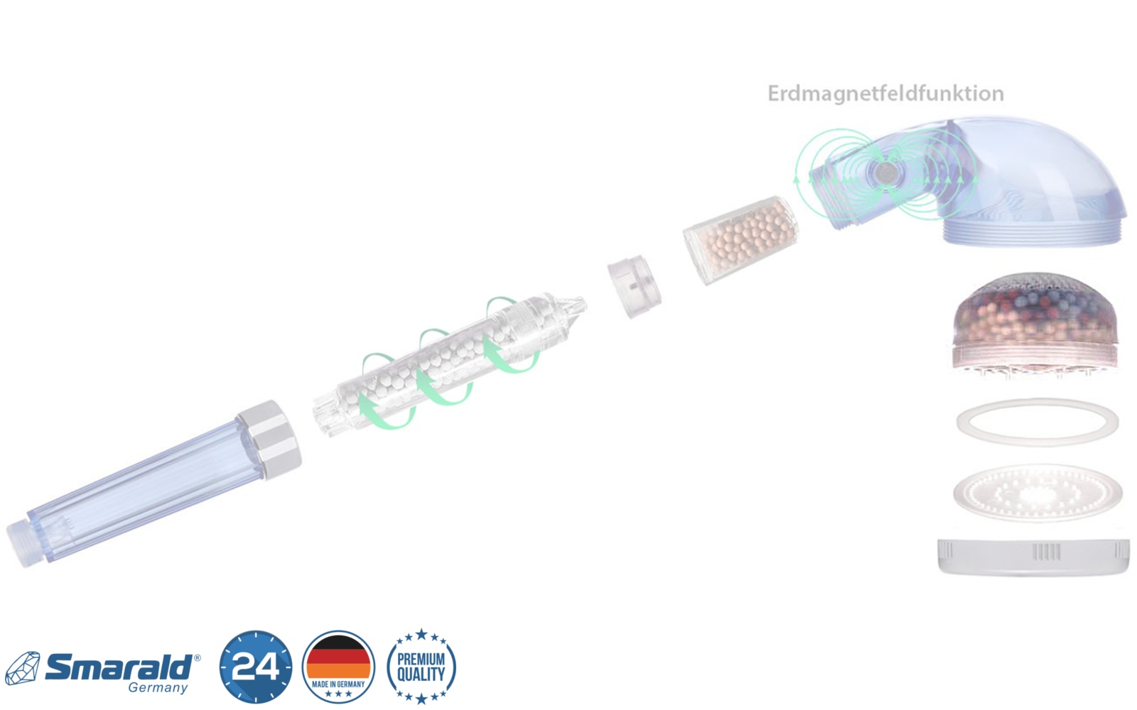 Ersatzfilterset (3-stufig) für Smarald® Wellnessbrause
