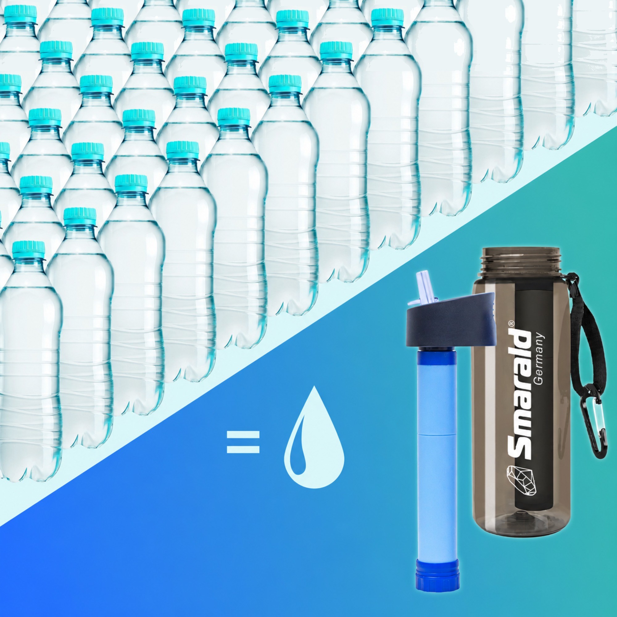 Outdoor-Trinkflasche mit 2-Stufen-Filter 0,1 µm – braun