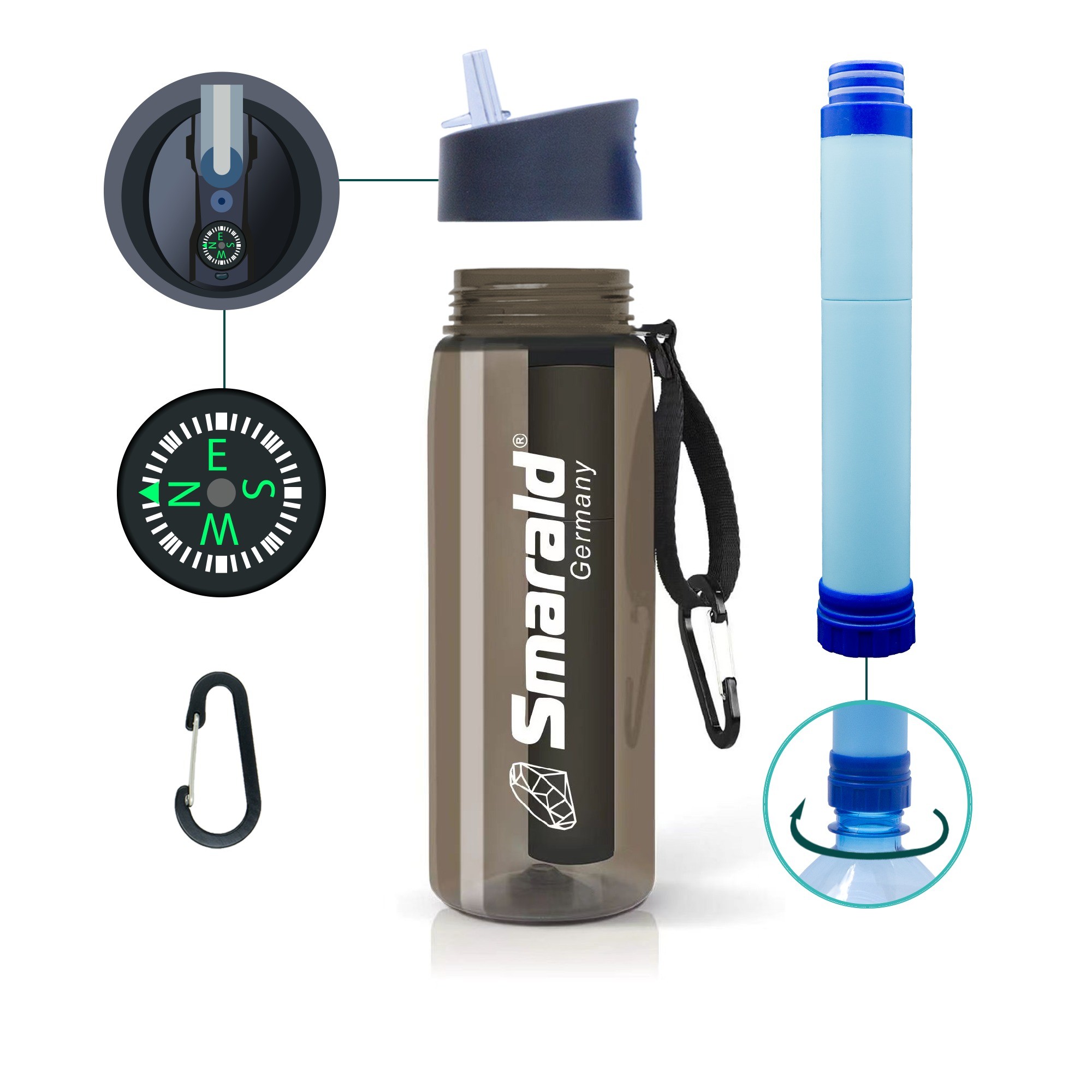 Outdoor-Trinkflasche mit 2-Stufen-Filter 0,1 µm – braun