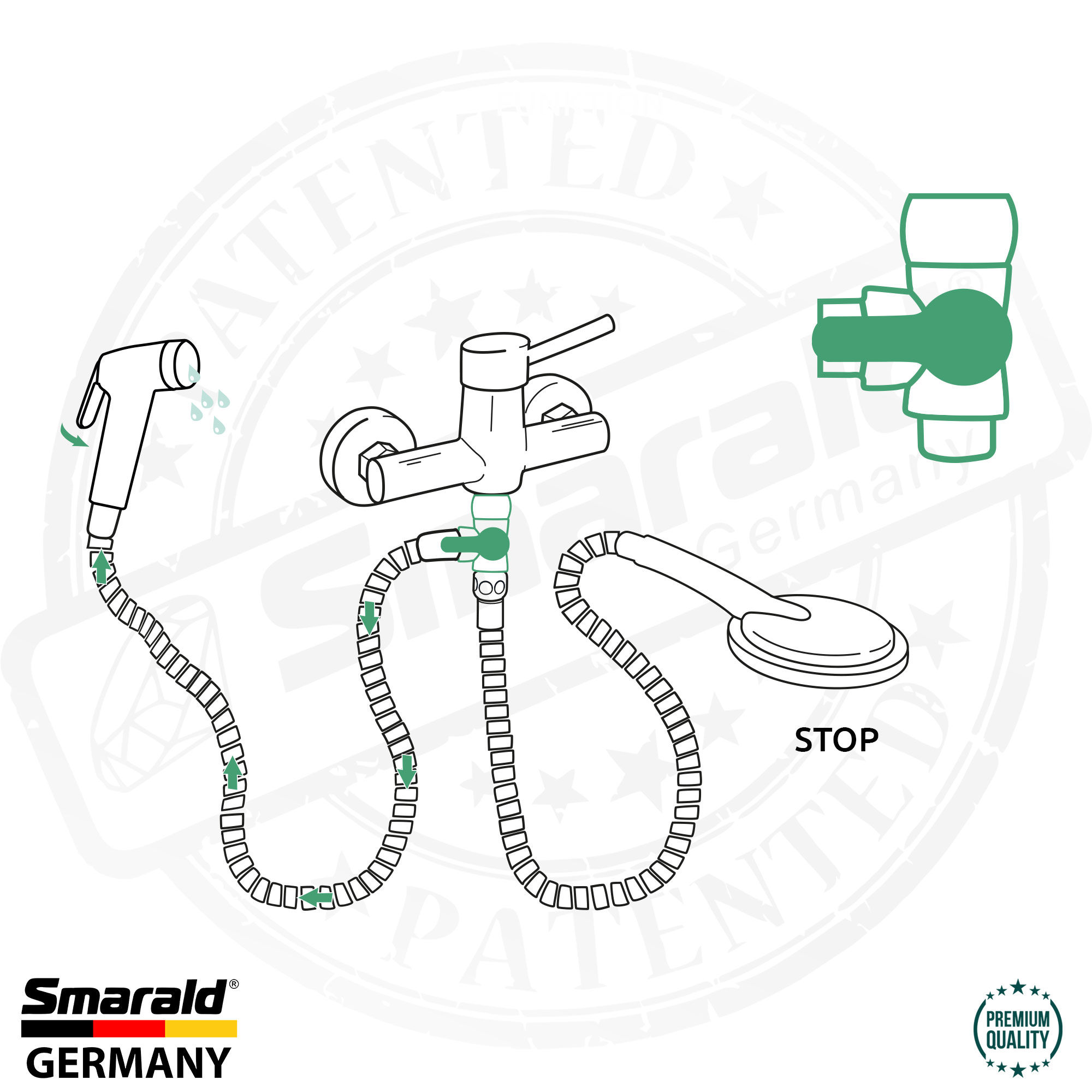 Dusch-Umschaltventil 3-Wege 1/2" IG/AG – Wasserverteiler für Handbrause & WC-Dusche