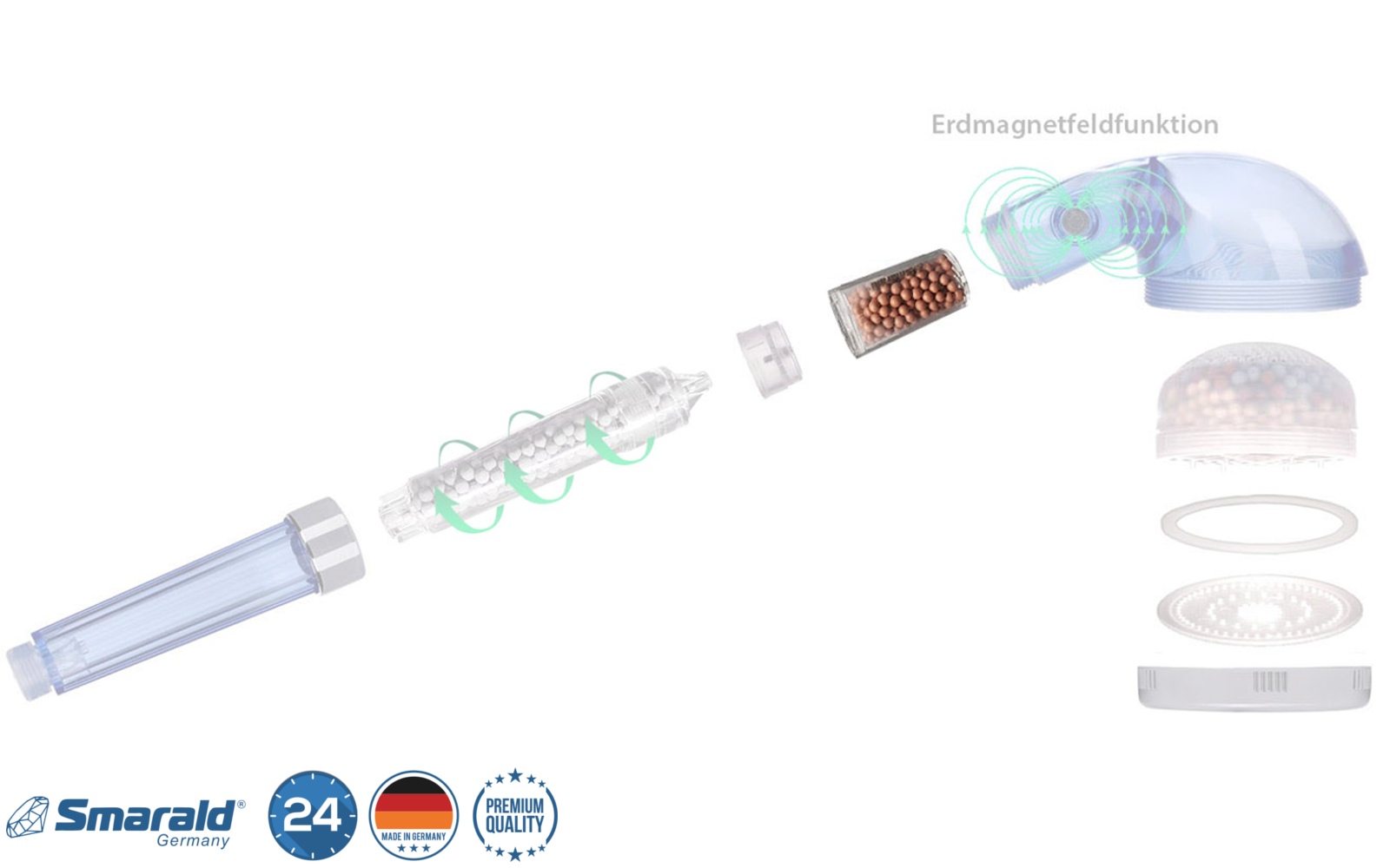 Ersatzfilterset (3-stufig) für Smarald® Wellnessbrause