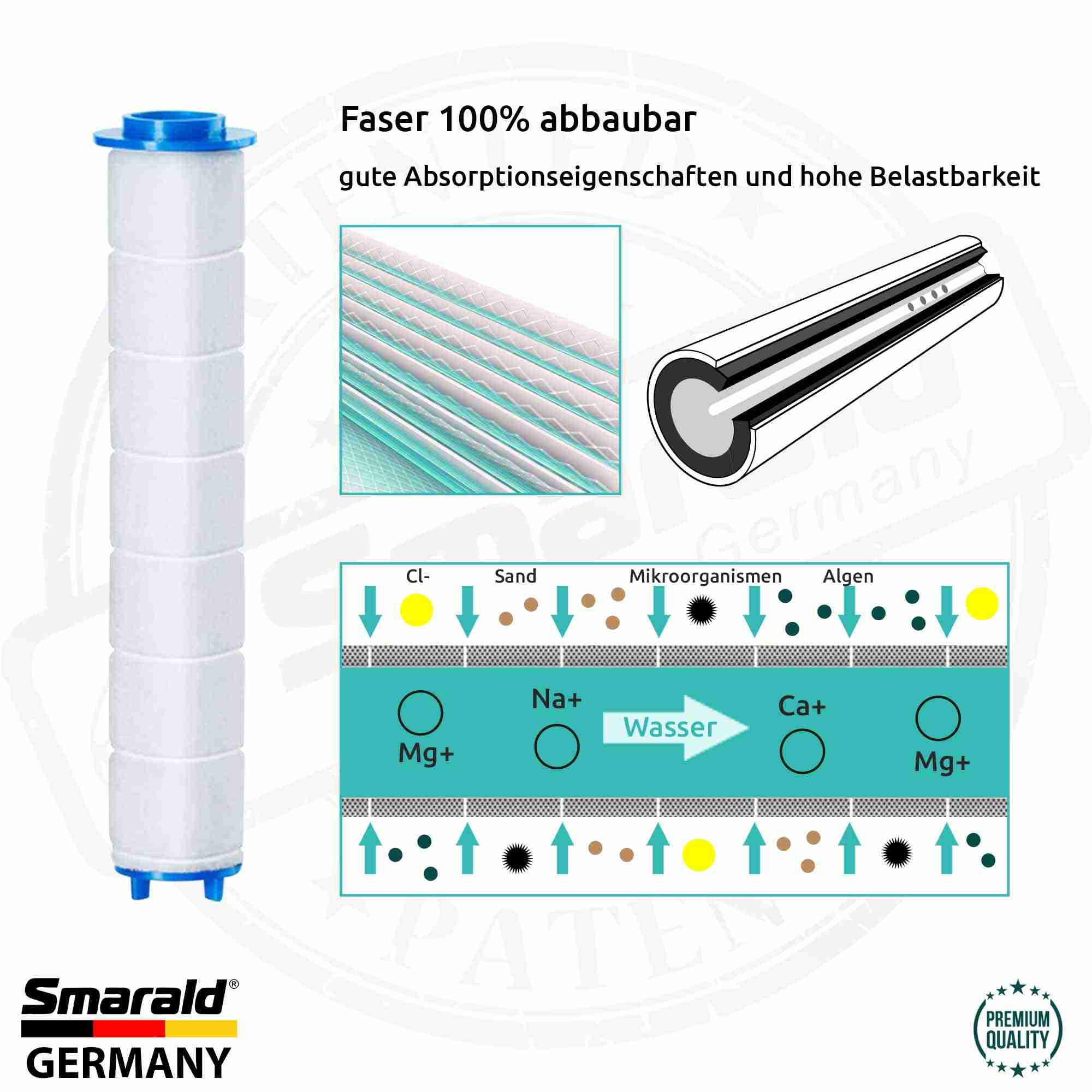 2-Stufen Brausefilter 115 mm, Ø 24 mm
