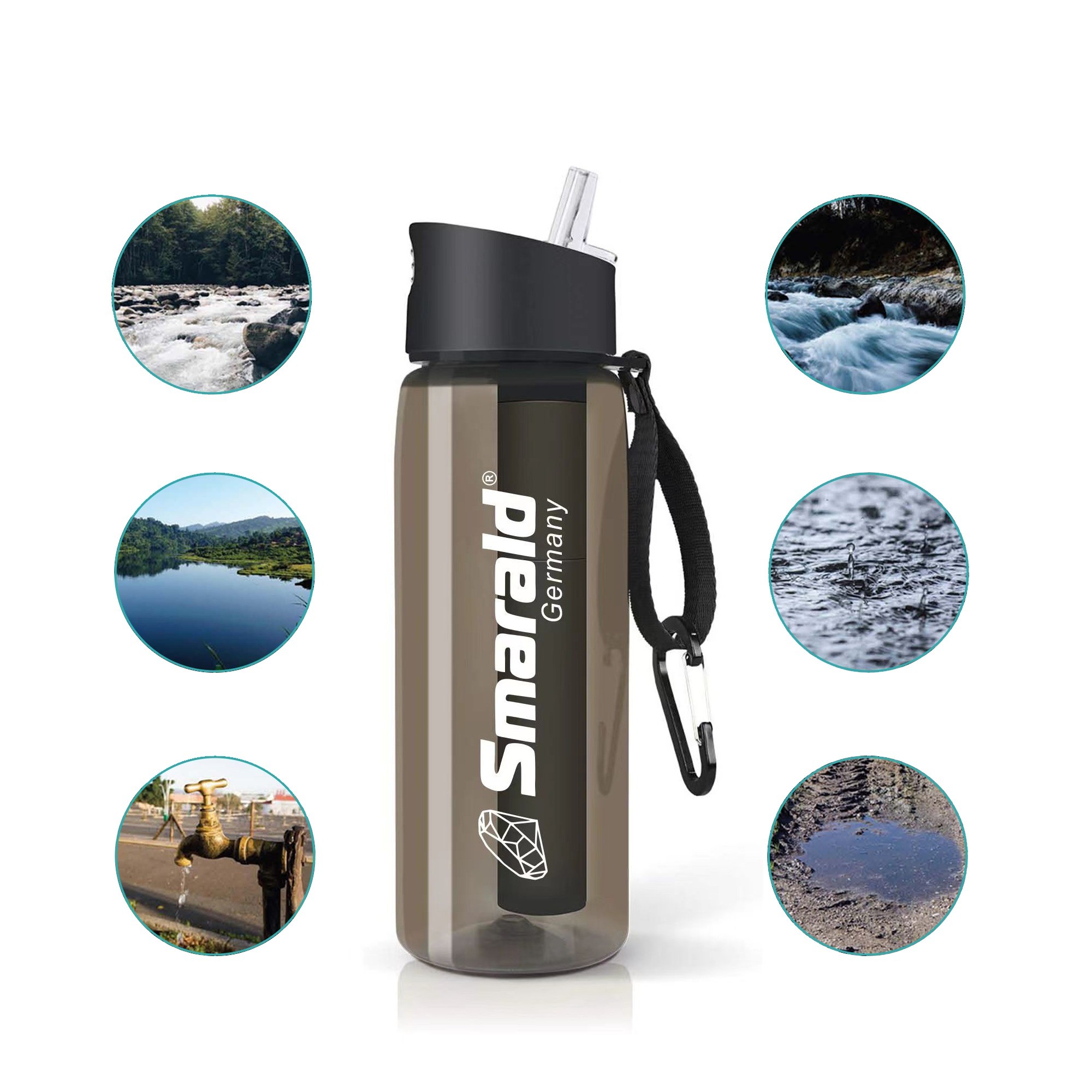 Outdoor-Trinkflasche mit 2-Stufen-Filter 0,1 µm – braun