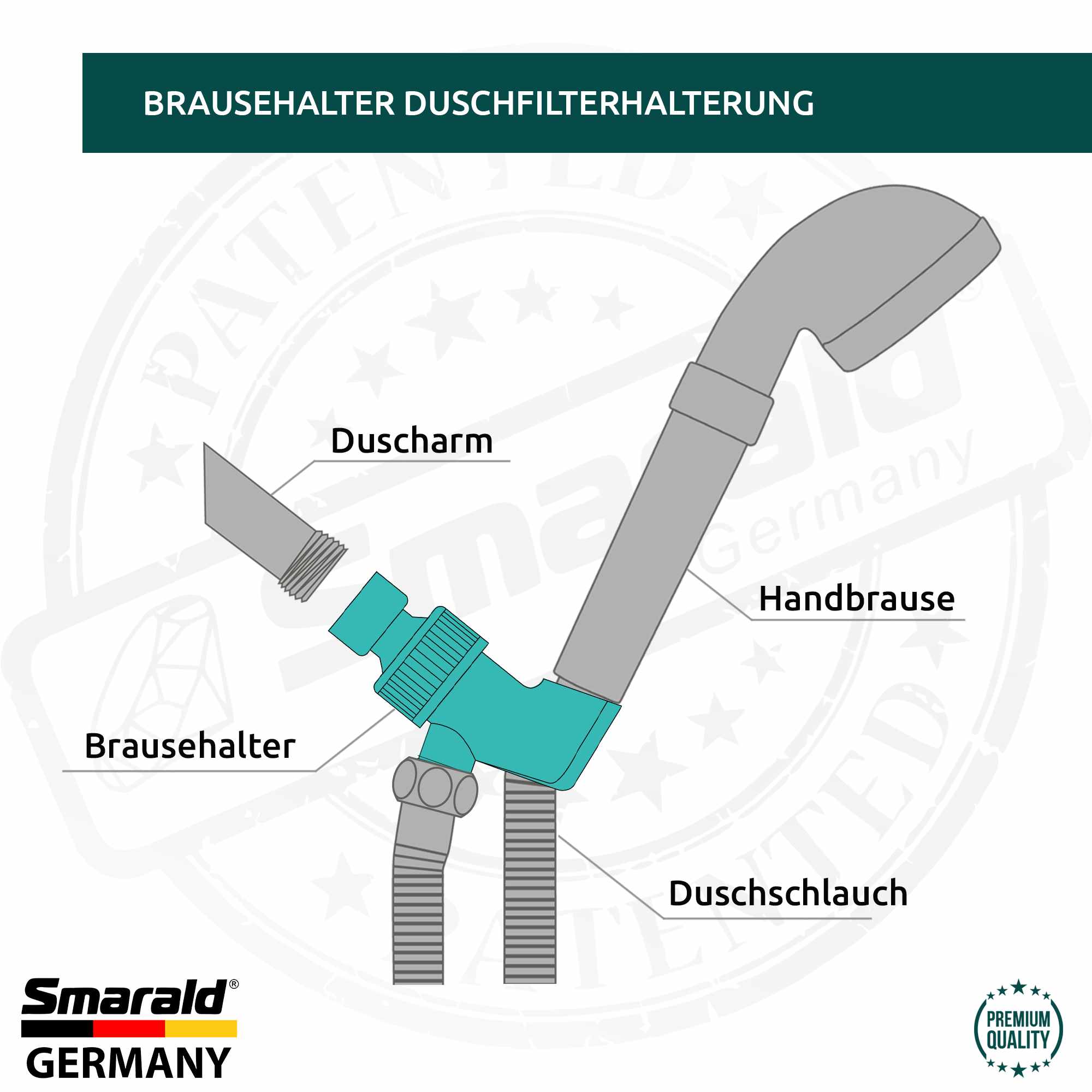 Duschkopfhalterung aktiv mit 2 Wasserleitungen von Smarald®