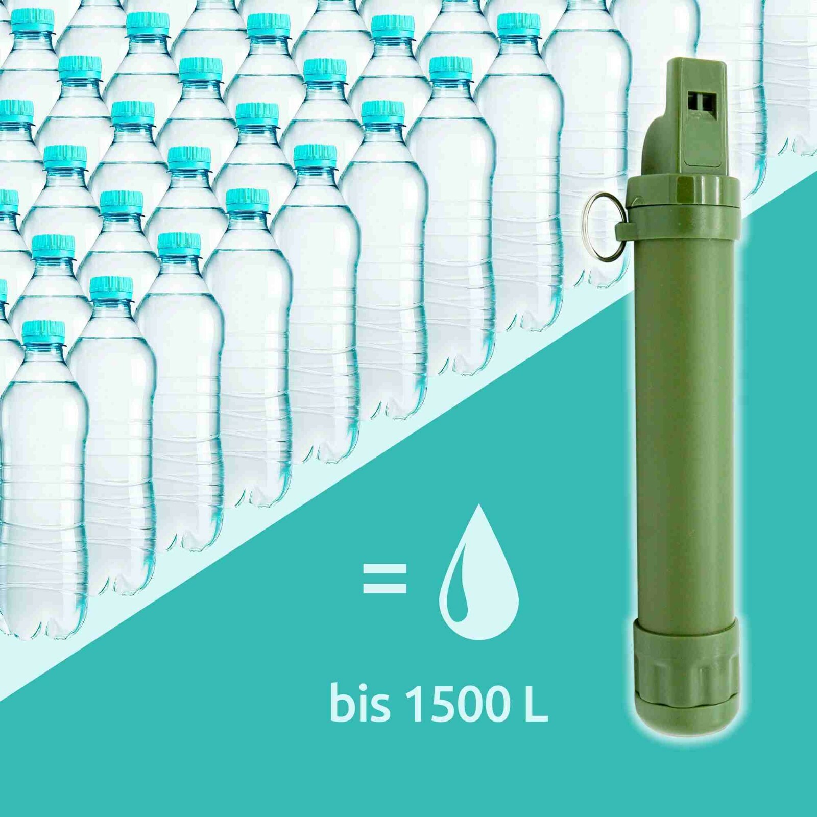 Outdoor-Wasserfilter Trinkhalm mit 0,1 µm Membran, Kompass und Pfeife