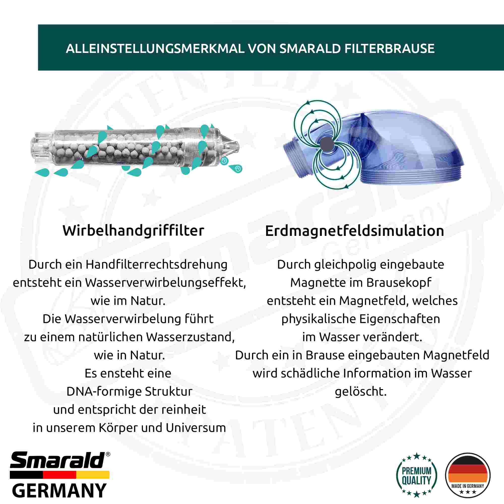 Smarald® Wellnessbrause mit 3-stufigem Mineralfilter