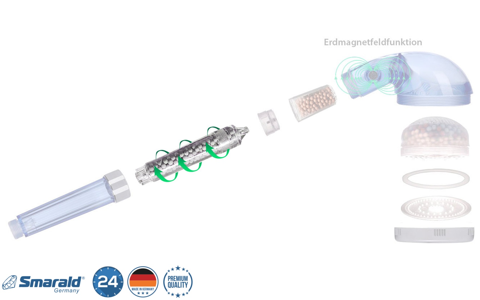 Ersatzfilterset (3-stufig) für Smarald® Wellnessbrause