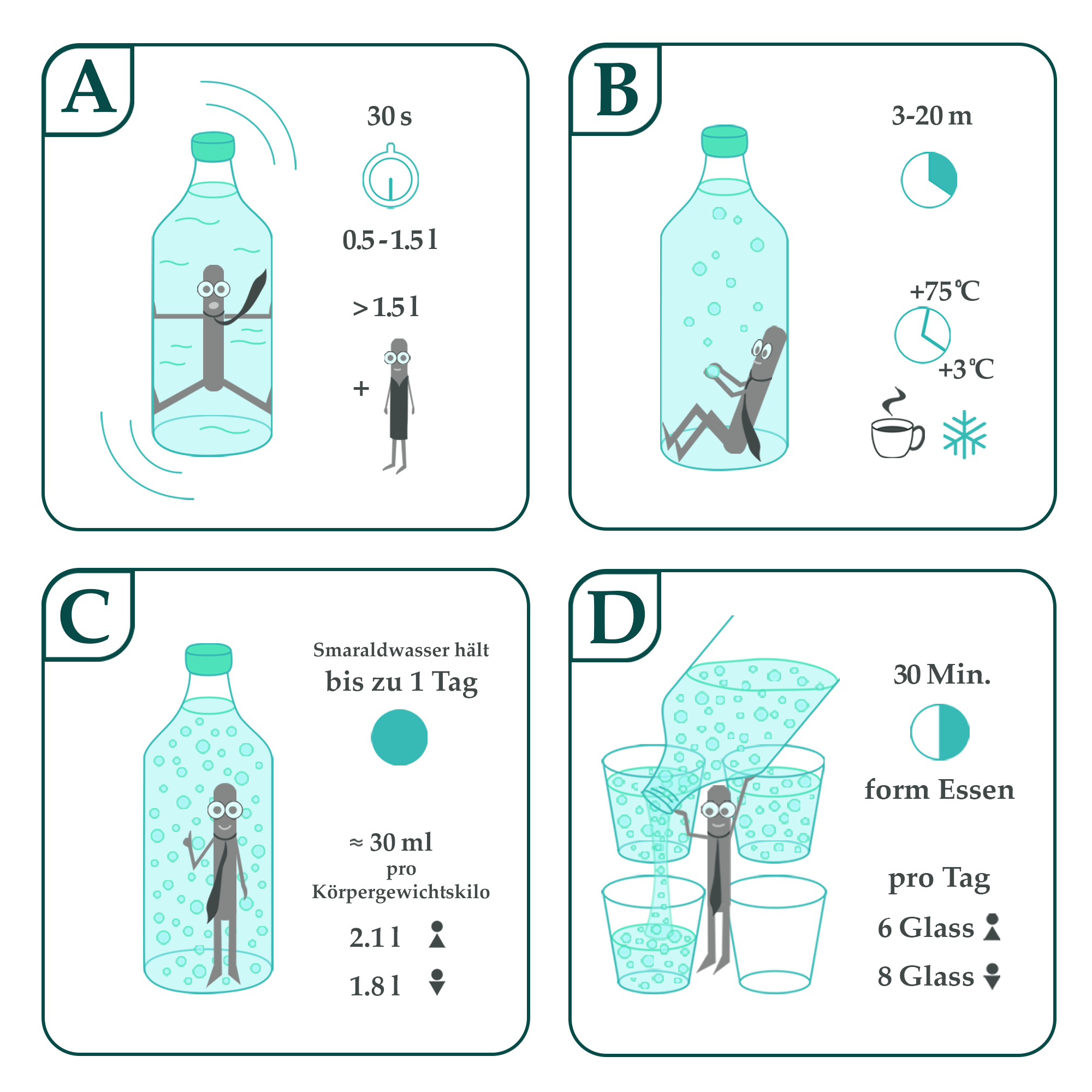Mineralstick für Trinkwasser aus Edelstahl von Smarald®