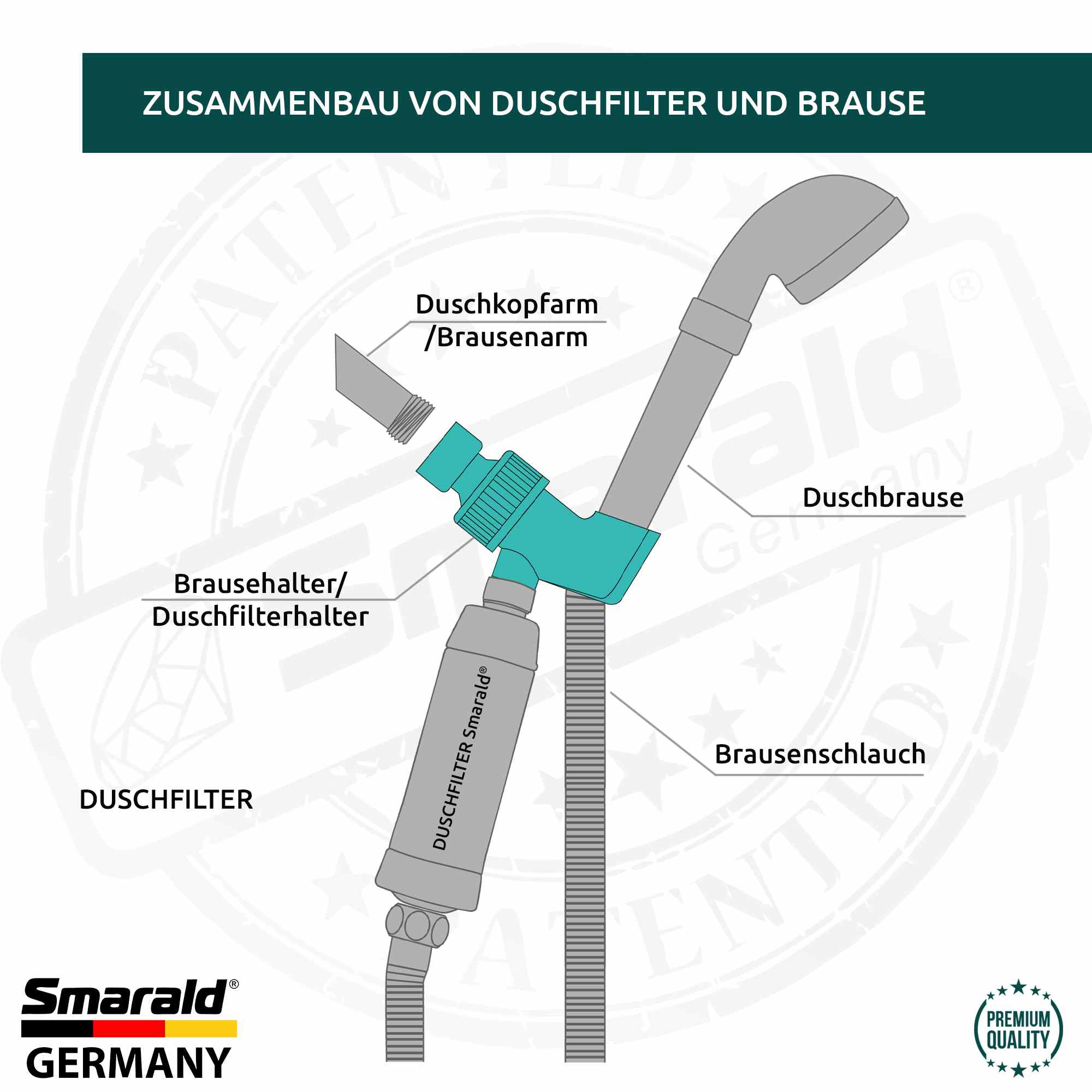 Duschkopfhalterung aktiv mit 2 Wasserleitungen von Smarald®