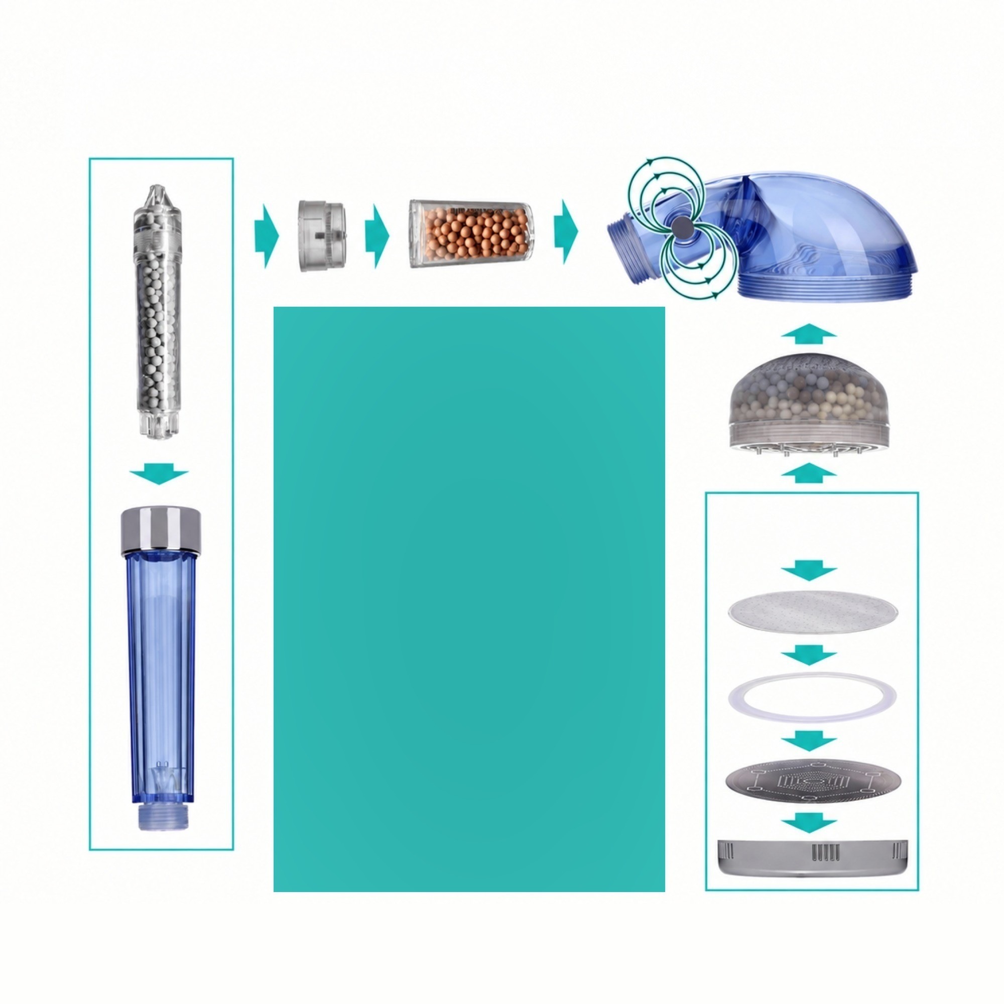 Smarald® Wellnessbrause mit 3-stufigem Mineralfilter