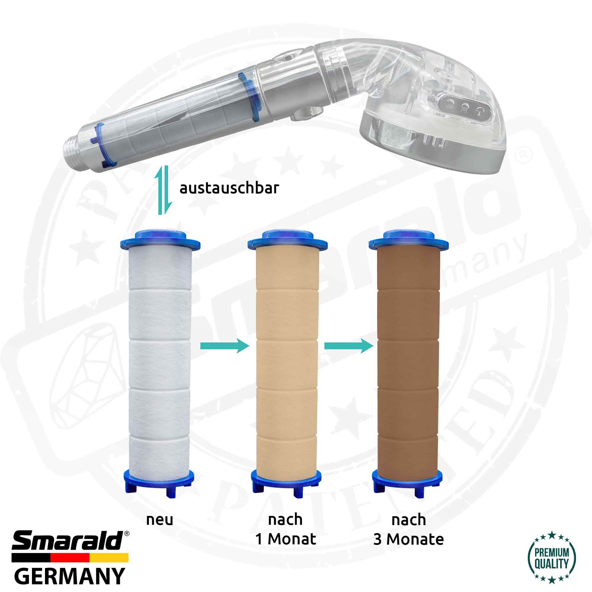2-Stufen Brausefilter 80 mm, Ø 24 mm