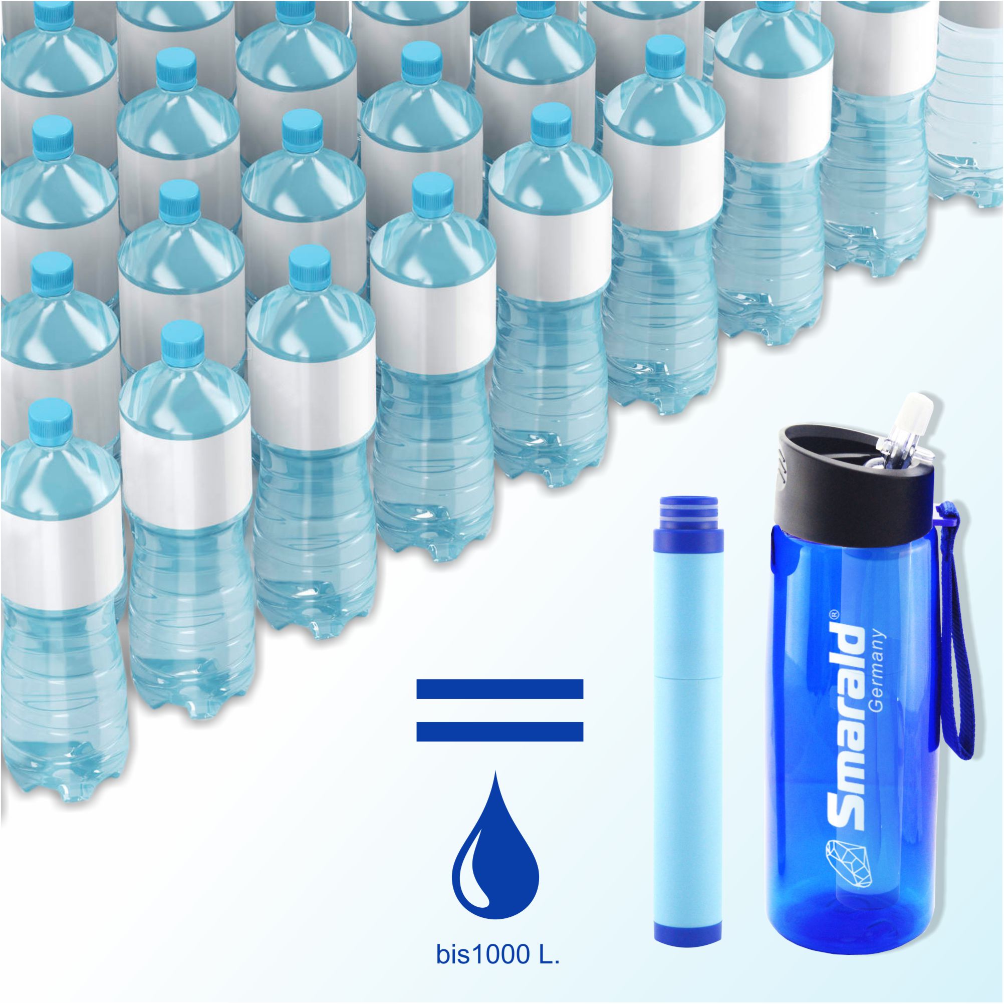 Ersatzfilter für Outdoor-Filterflasche 0,1 µm