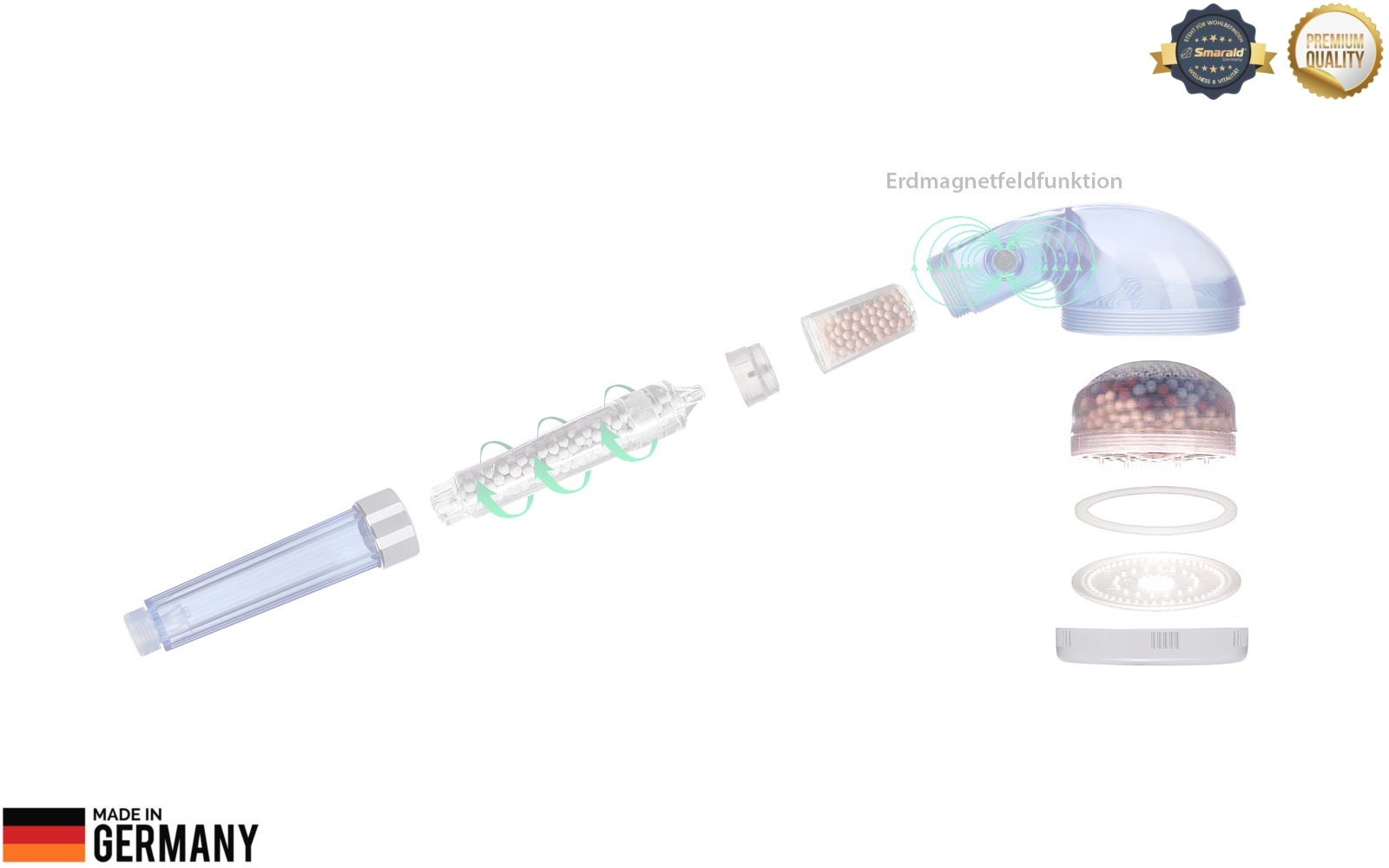 Jahresset: 4 Ersatzfiltersets für Smarald® Wellnessbrause