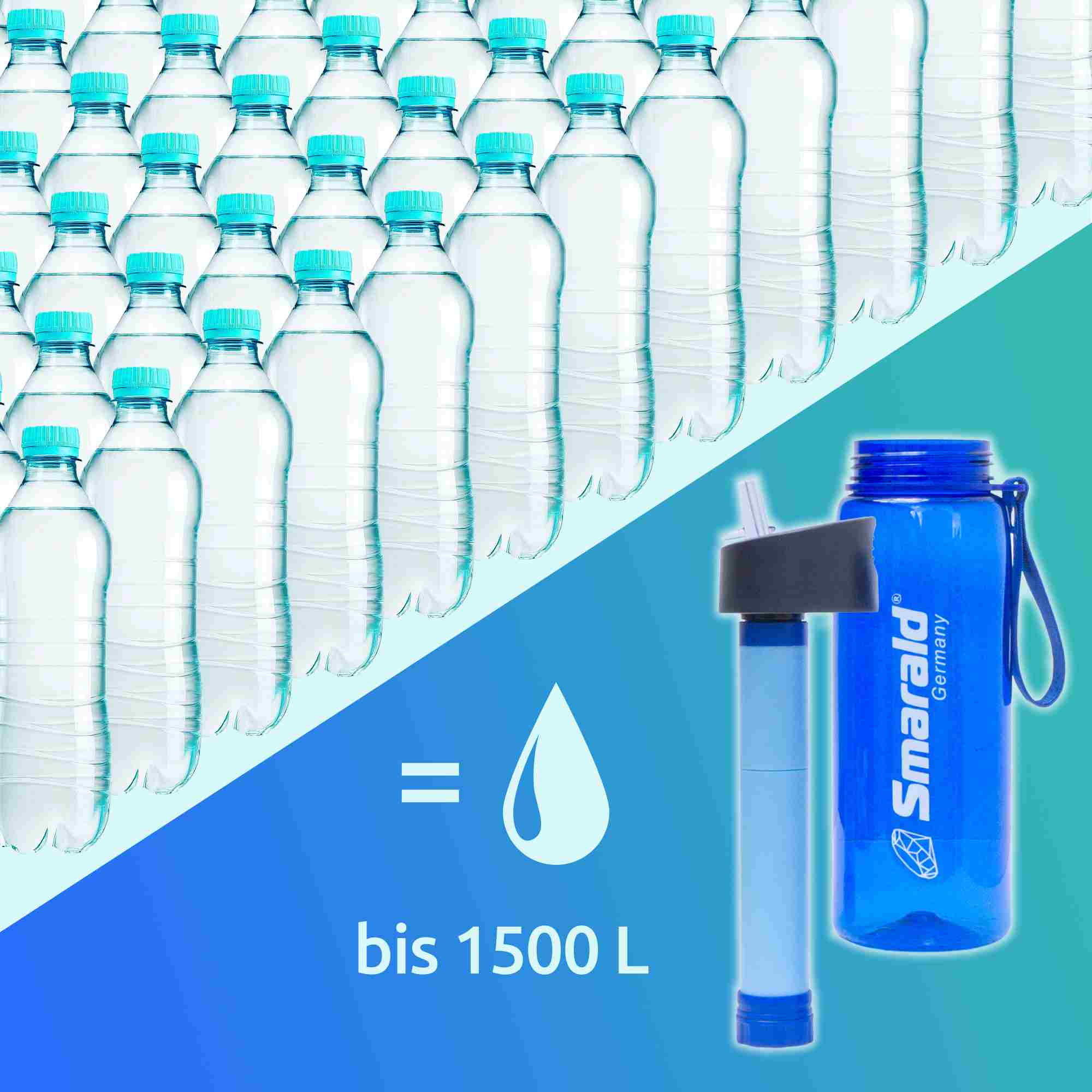 Outdoor-Trinkflasche mit 2-Stufen-Filter 0,1 µm