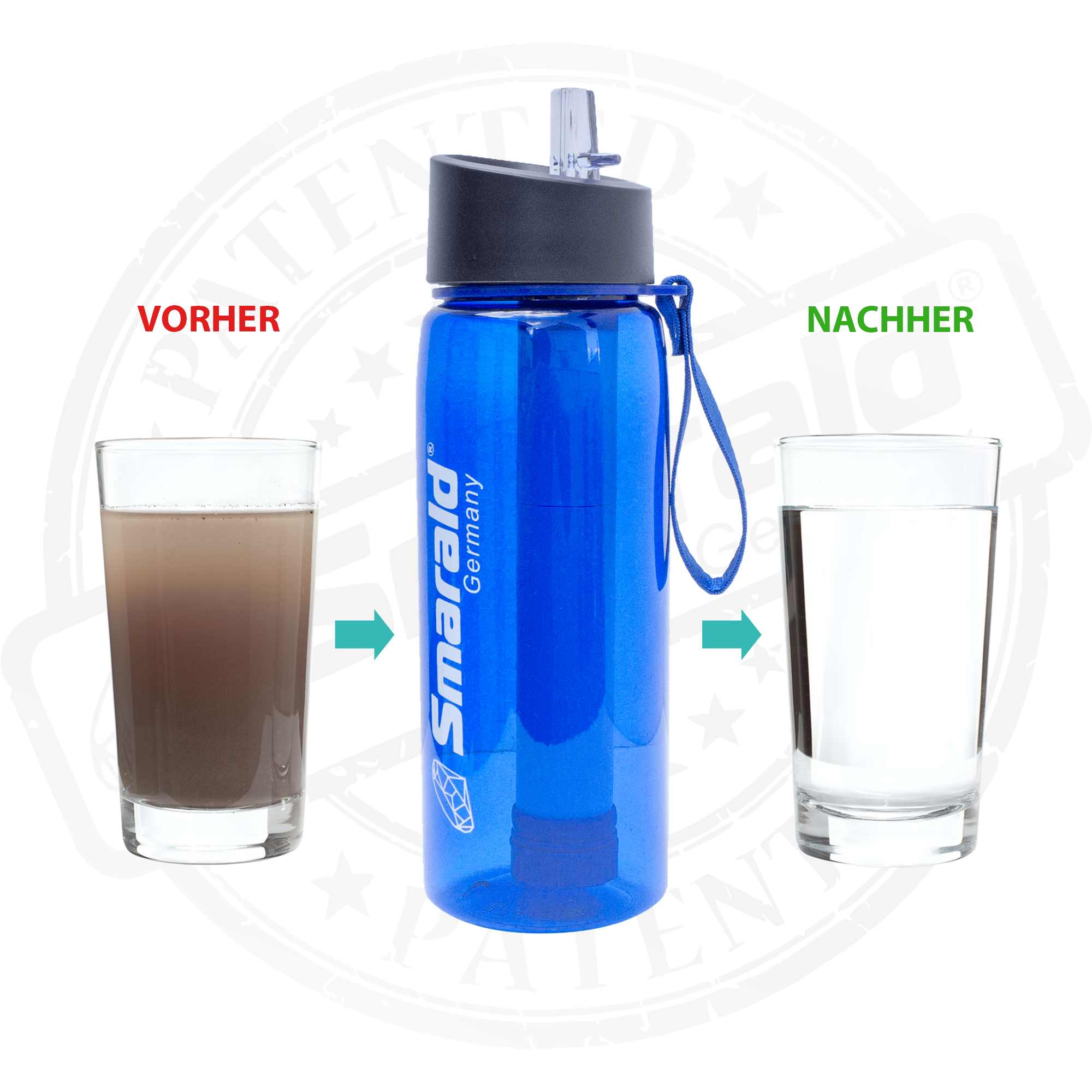 Outdoor-Trinkflasche mit 2-Stufen-Filter 0,1 µm