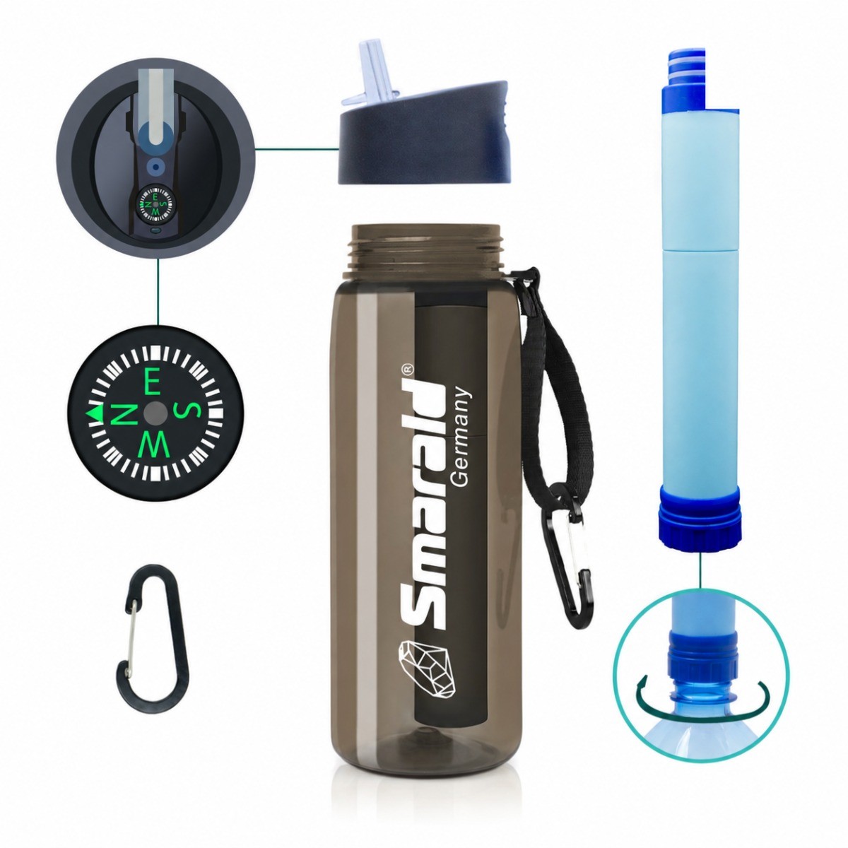 Outdoor-Trinkflasche mit 2-Stufen-Filter 0,1 µm