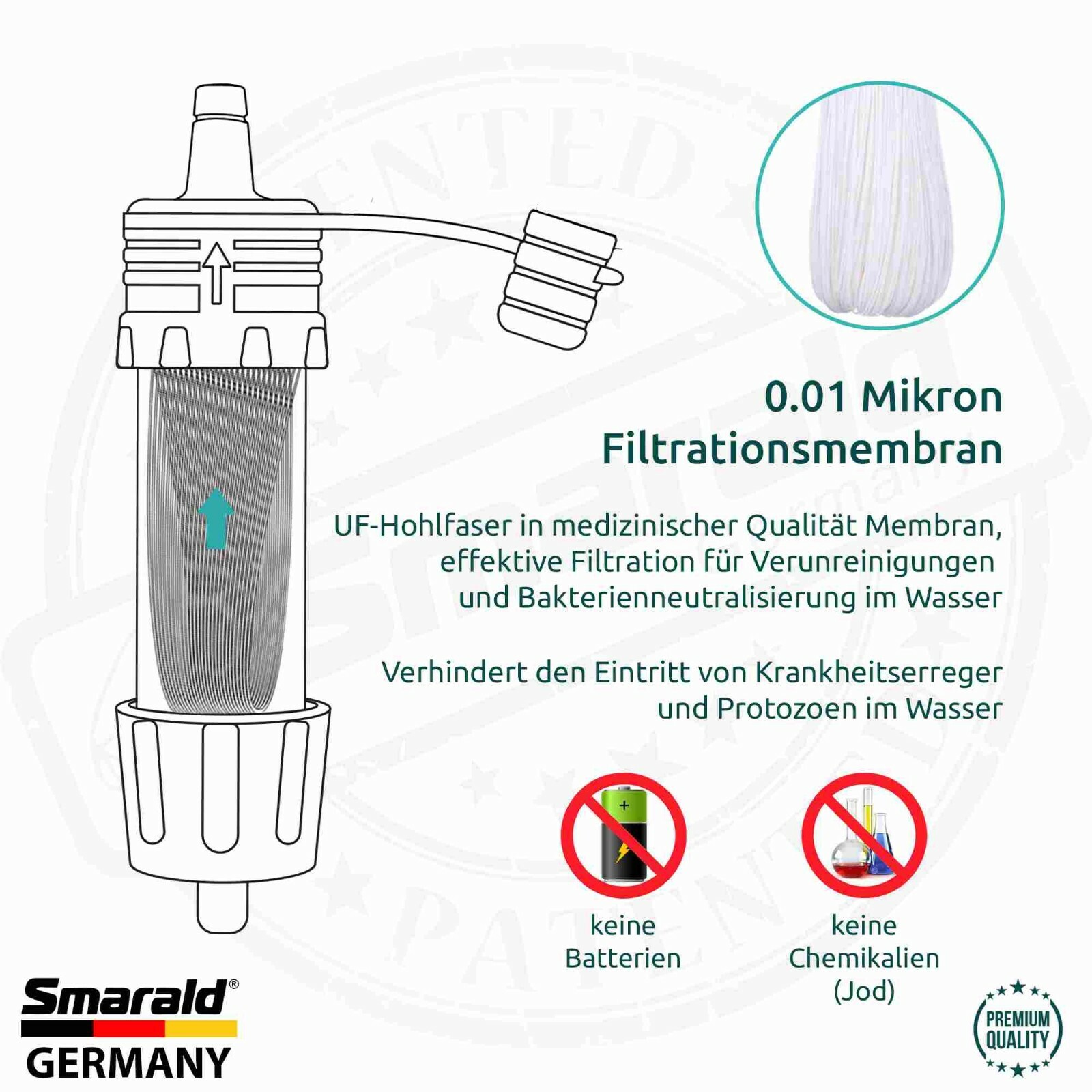 Outdoor-Wasserfilter mit 0,1 µm Hohlfasermembran