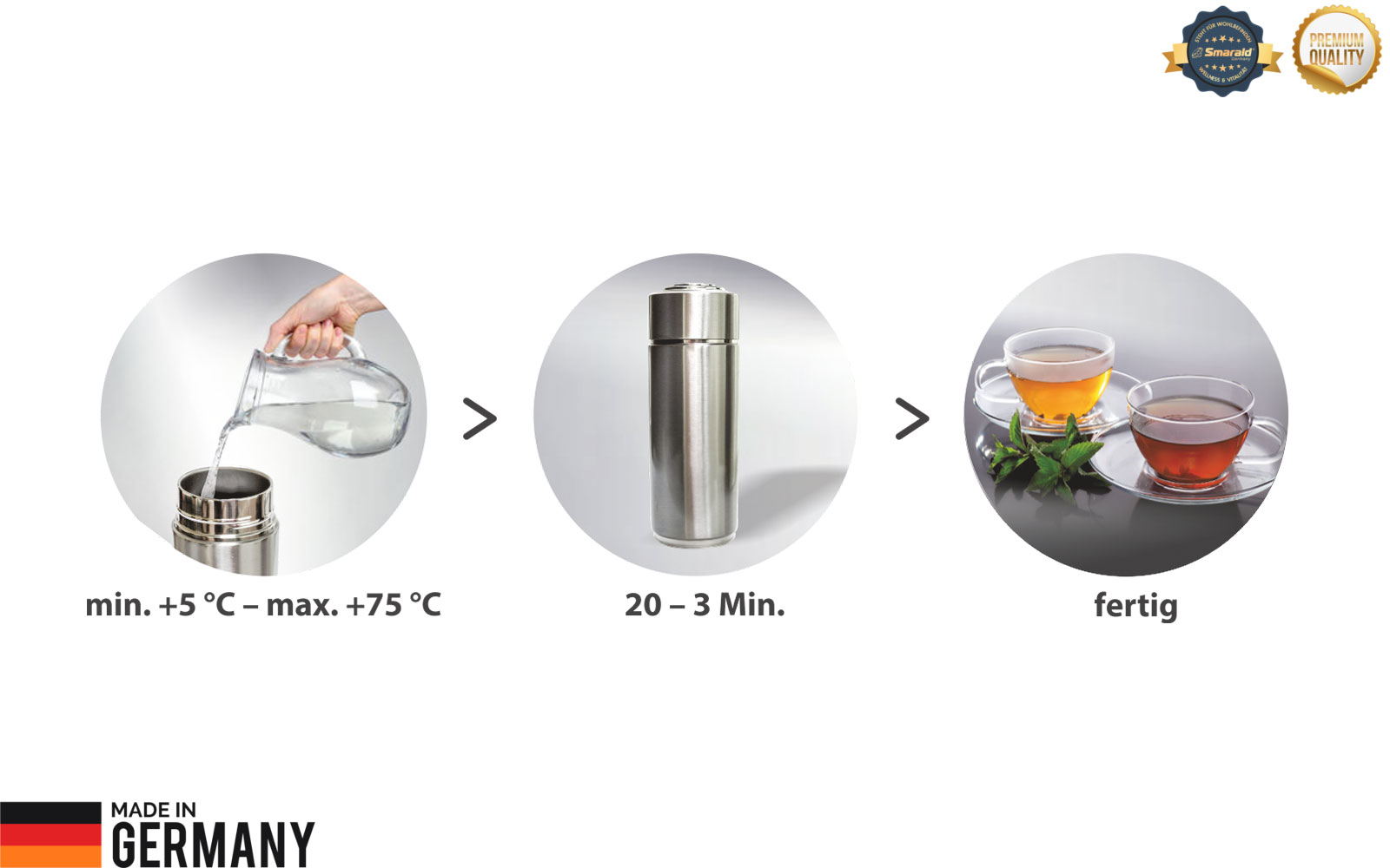 Isolierkanne mit Mineralfilter für warme und kalte Getränke von Smarald®