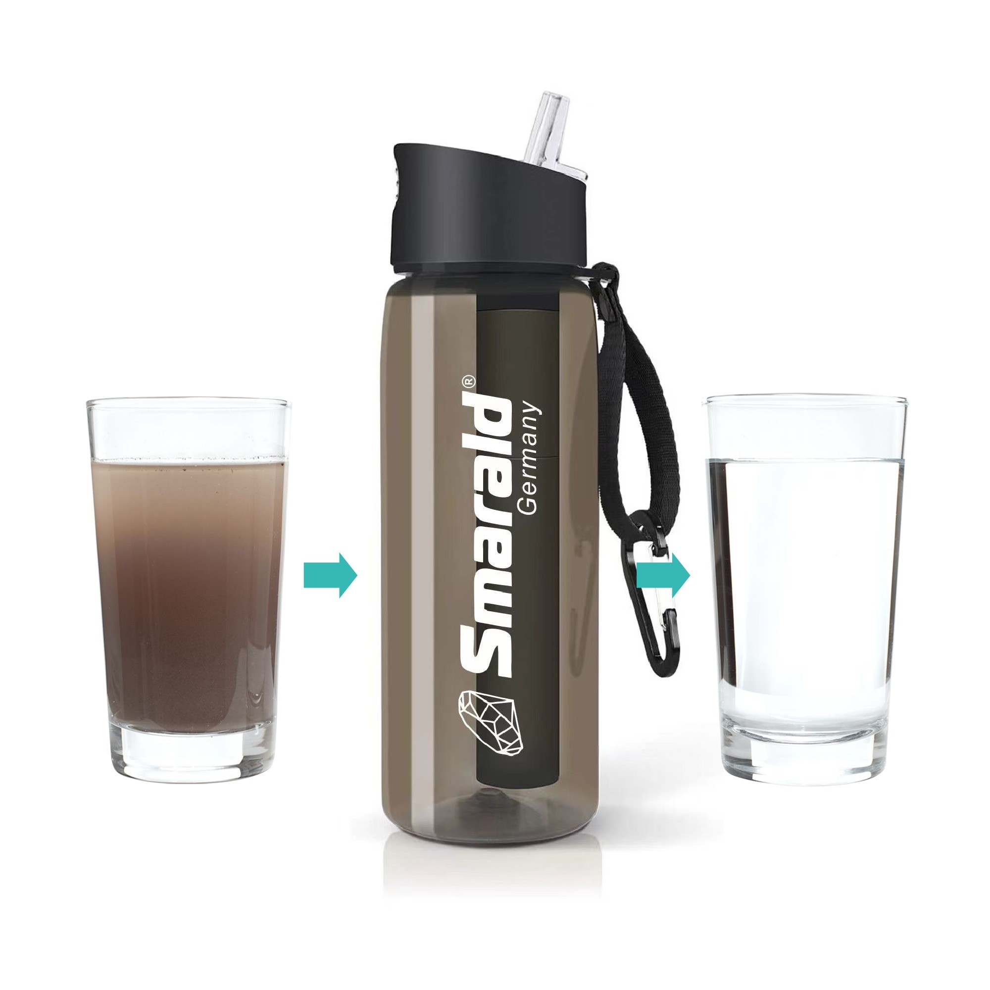 Outdoor-Trinkflasche mit 2-Stufen-Filter 0,1 µm – braun