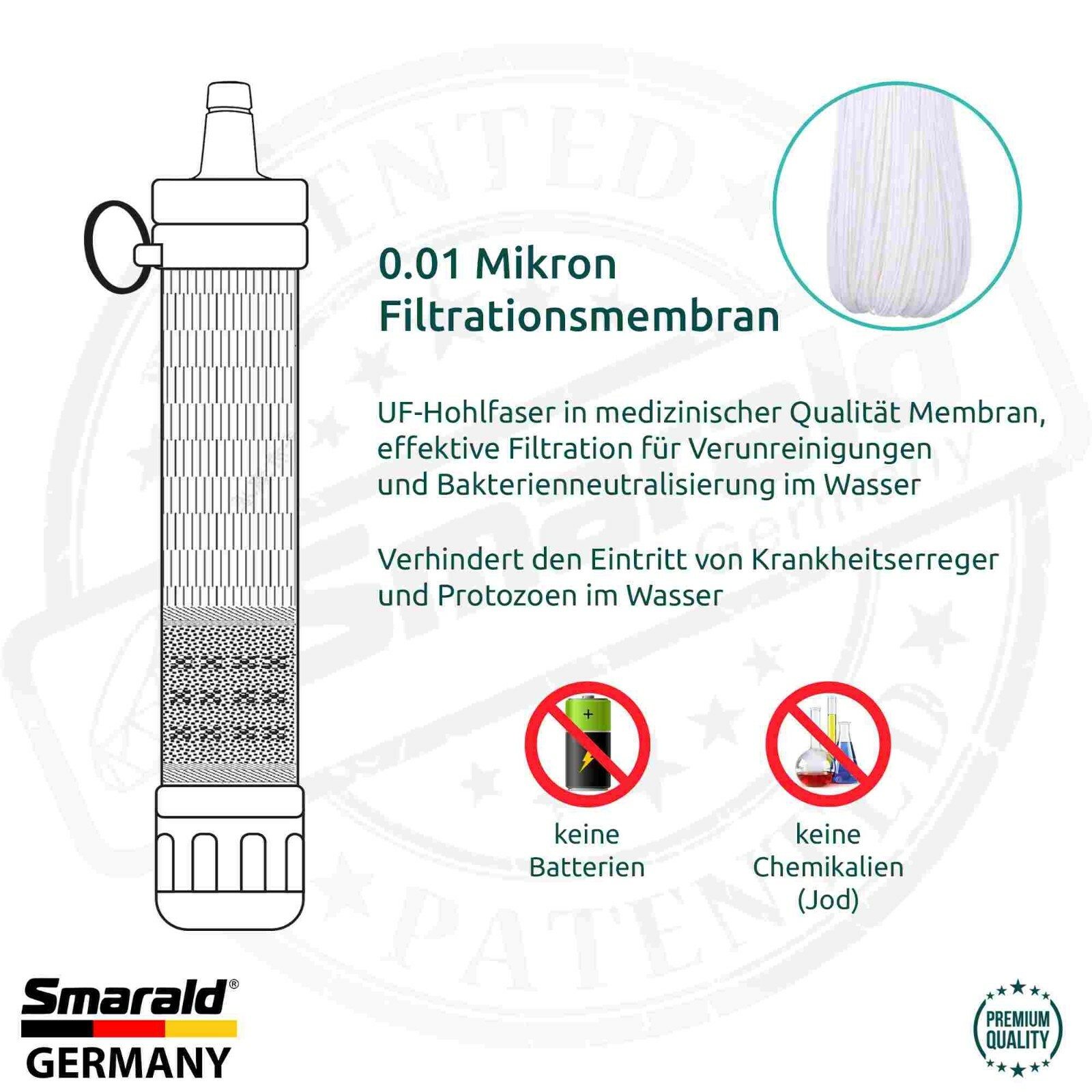 Outdoor-Wasserfilter Trinkhalm mit 0,1 µm Membran, Kompass und Pfeife