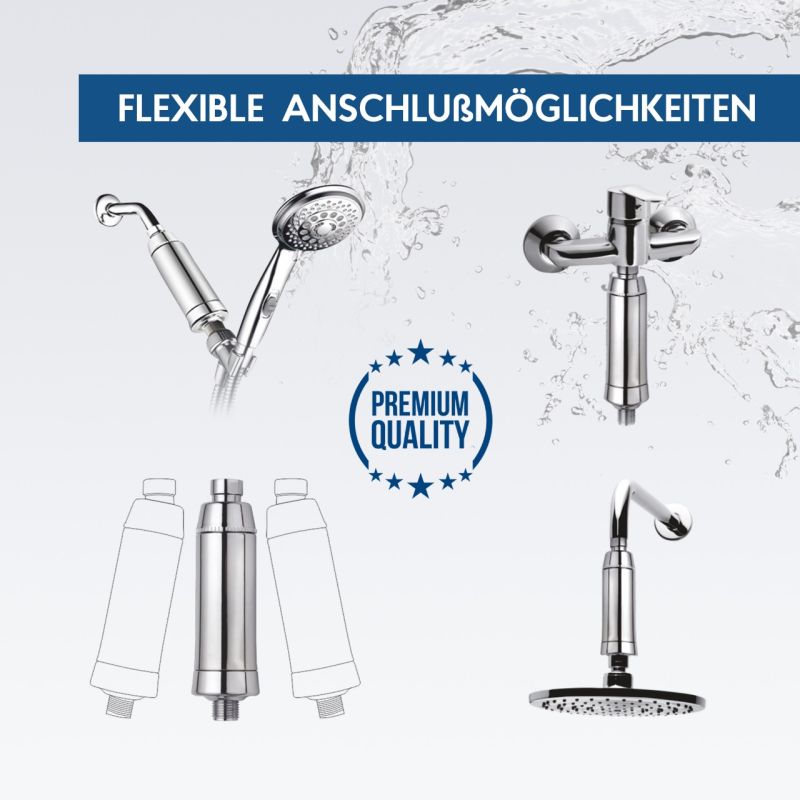 Anti-Chlor Smarald Duschfilter Anwendungsbereiche