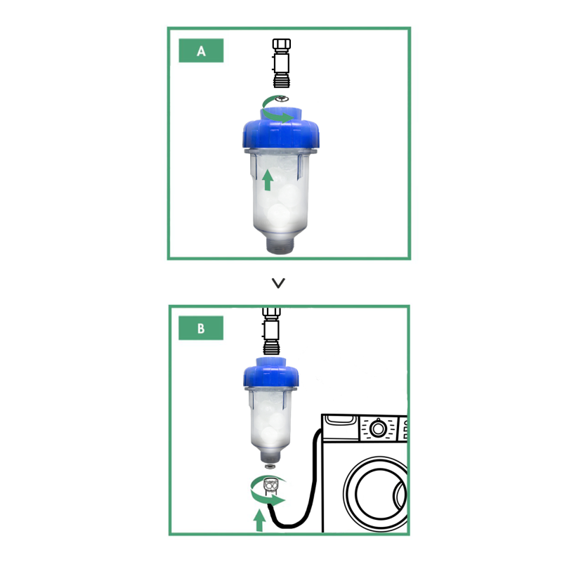 Entkalkungsfilter für Waschmaschine und Geschirrspüler 3/4
