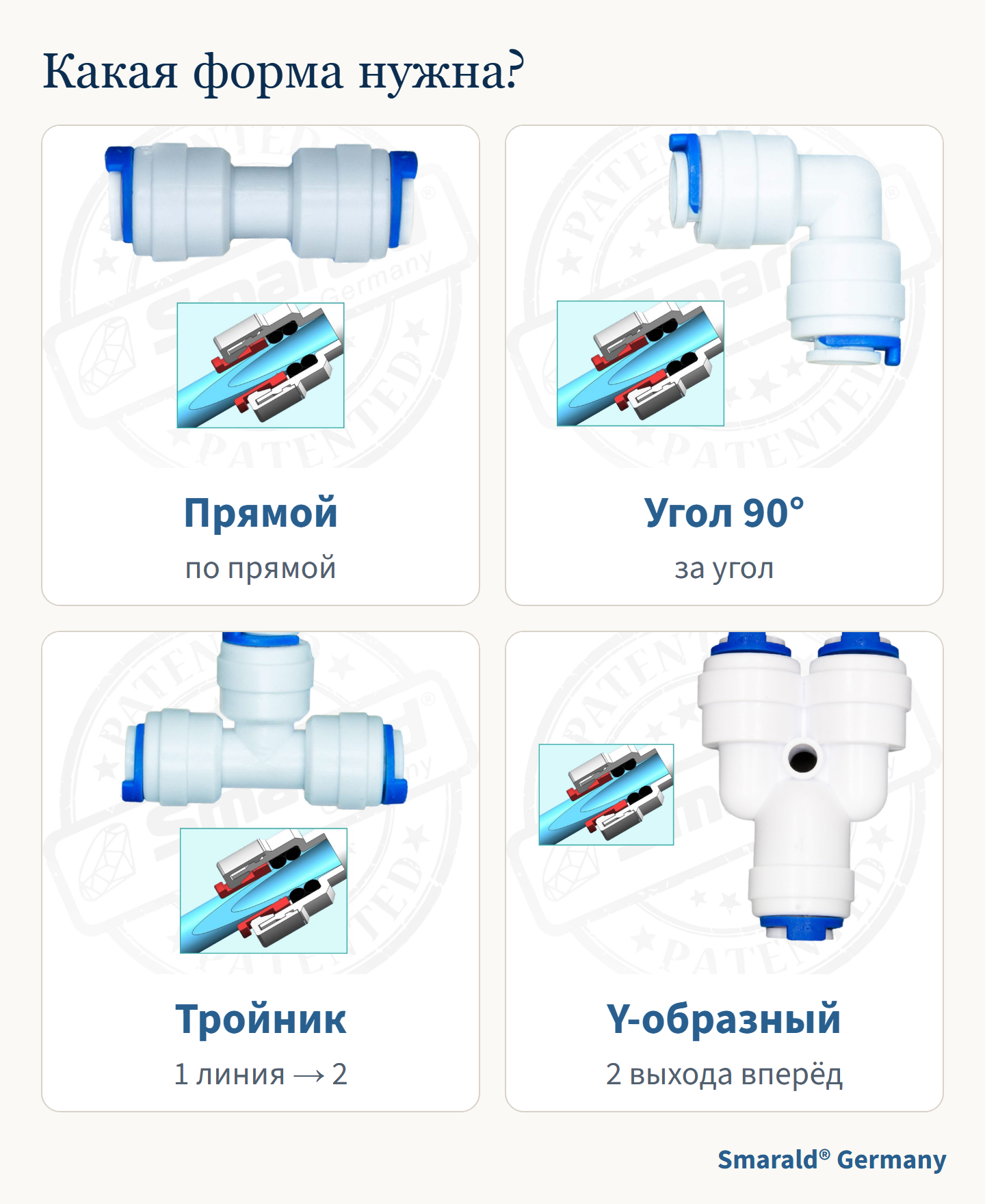 Какая форма нужна?