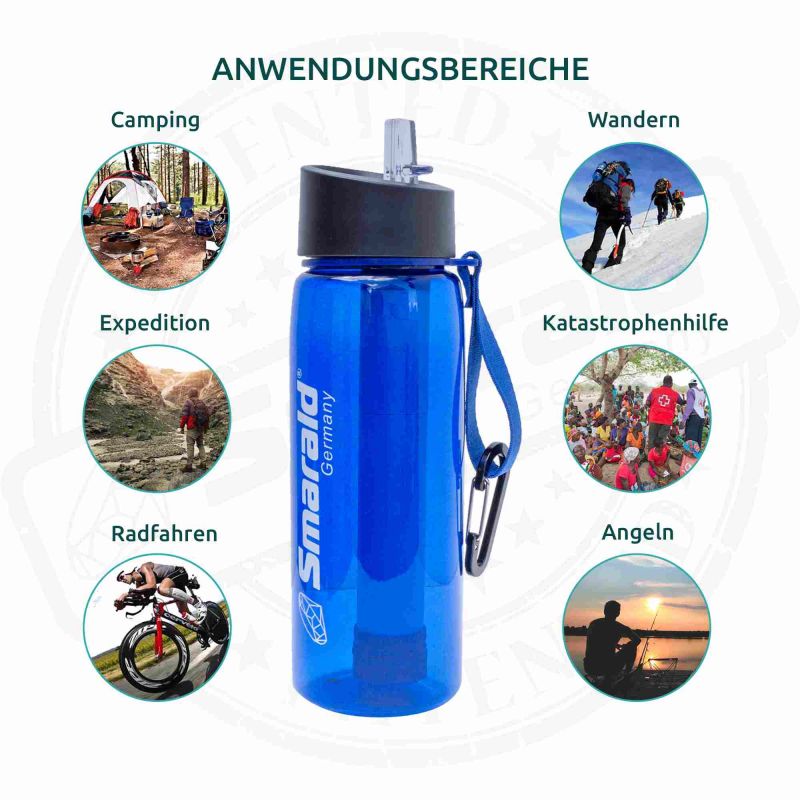 Outdoor-Trinkflasche mit 2-Stufen-Filter 0,1 µm